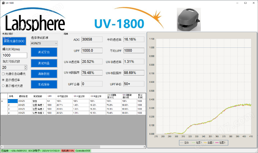 黑人大群体交免费视频 UV-1800F 紫外透过率分析仪  蓝菲光学