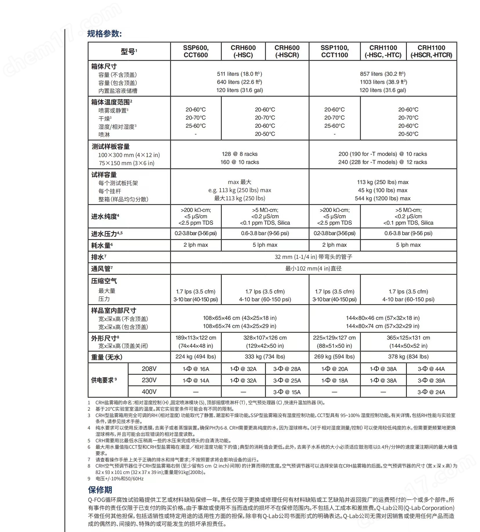 国外精品三级操逼影视 Q-FOG CCT腐蚀盐雾试验箱