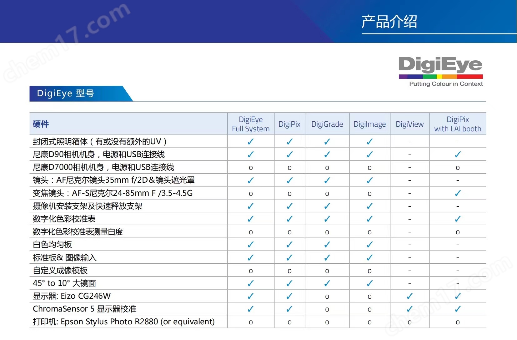 黑人大群体交免费视频 进口DigiEye 数慧眼图像颜色管理系统