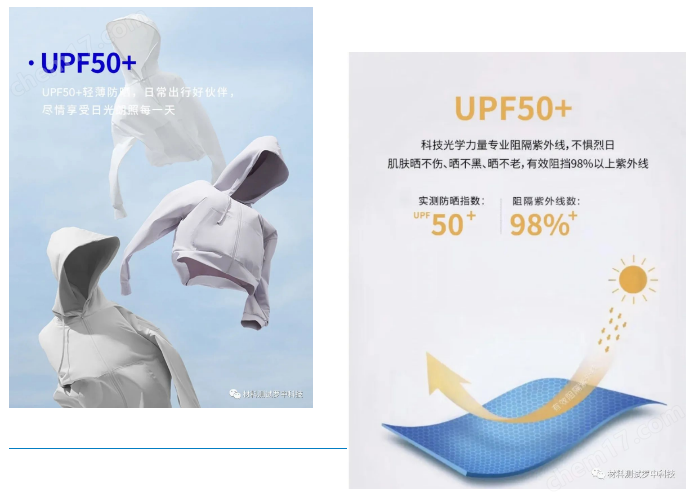 国外精品三级操逼影视 UV-2000 抗紫外透过测试仪