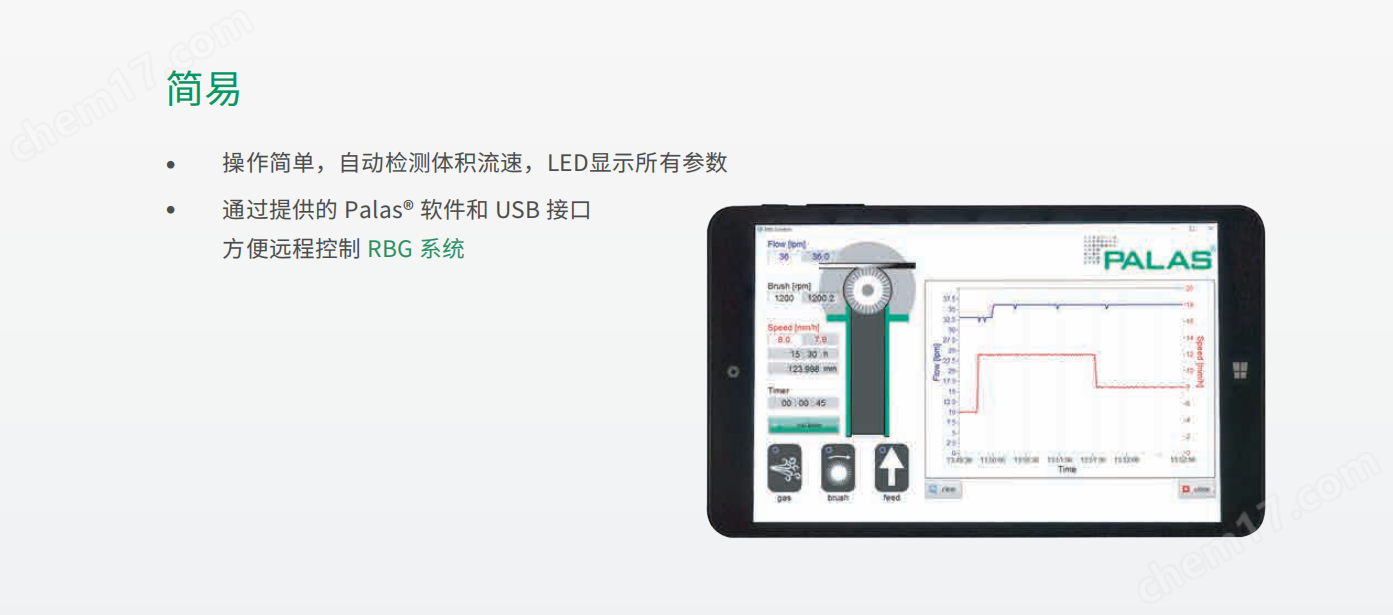 国外精品三级操逼影视 RBG气溶胶发生器 德国palas