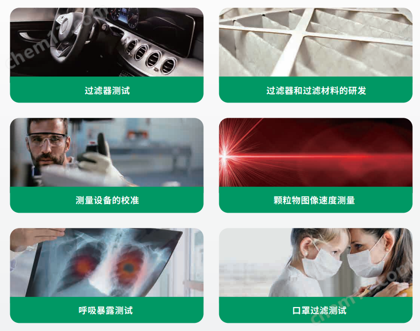 国外精品三级操逼影视 RBG气溶胶发生器 德国palas